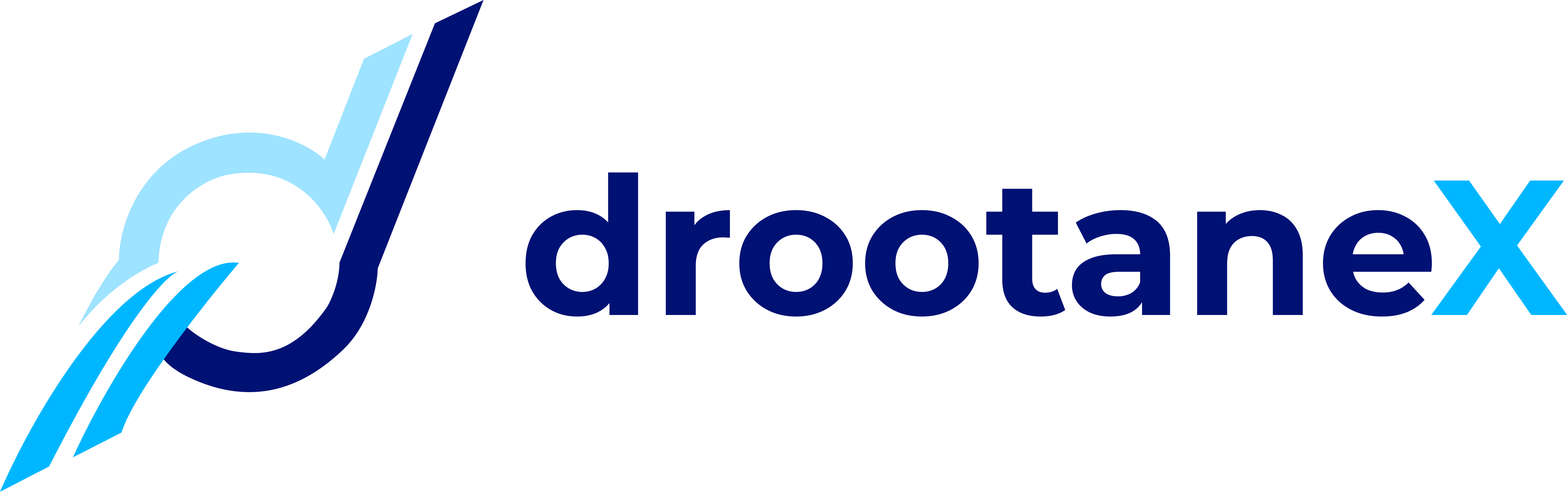 Drootanex